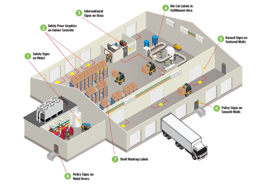 manufacturing map with related applicatgions