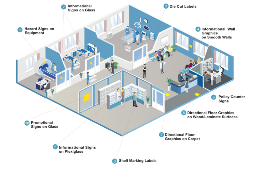 Medical applications infographic